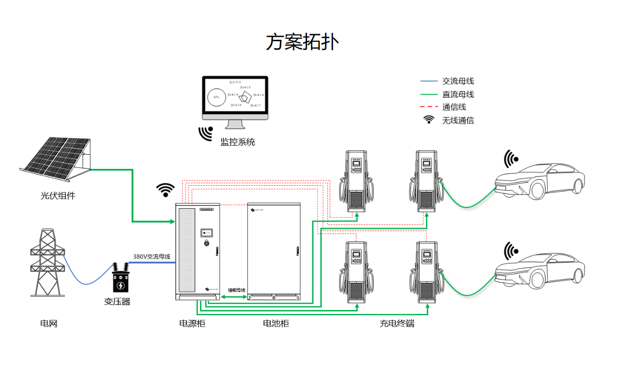 QQ截图20231124194400.png
